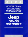 Powertrain Diagnostics Procedures