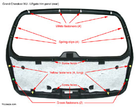 WJ liftgate trim panel, back