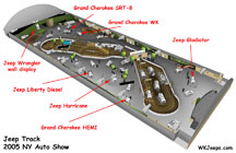 NY Auto Show Jeep track