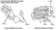 Grand Cherokee 4.0L oxygen sensor location