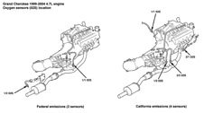 Grand Cherokee 4.7L oxygen sensor location