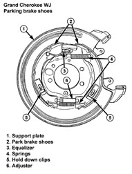 WJ parking brake shoes