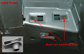 rail mounting location
