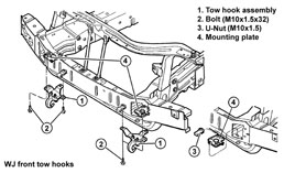 Front tow hook parts
